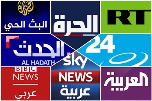 Arabic World