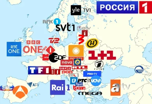 European