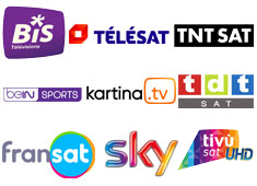 Channels List